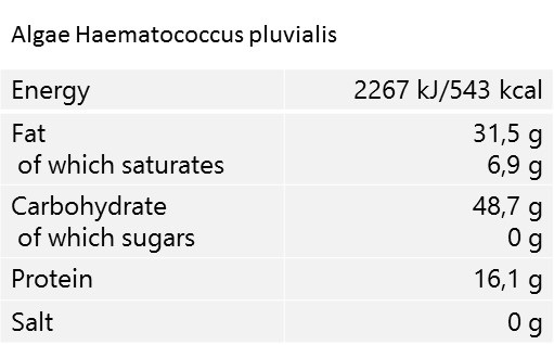 Algastin