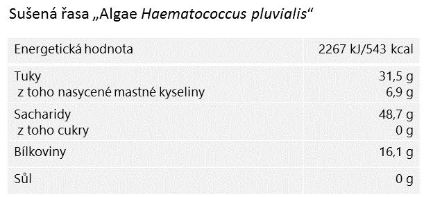 Algastin